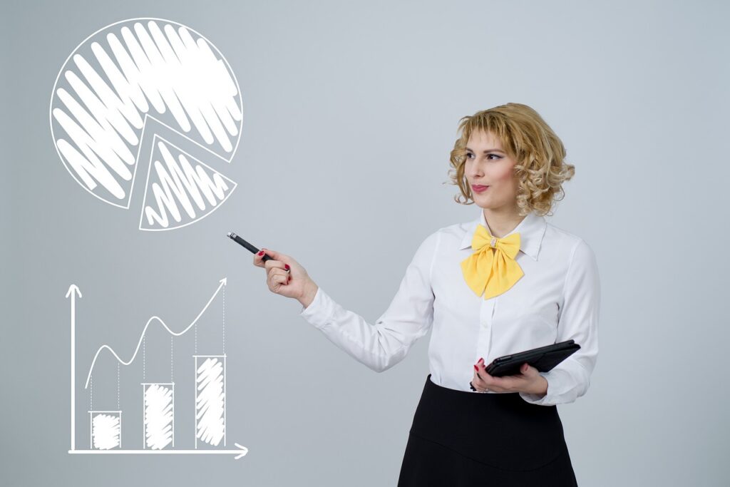 El retorno de la inversión (ROI) de la formación en la empresa